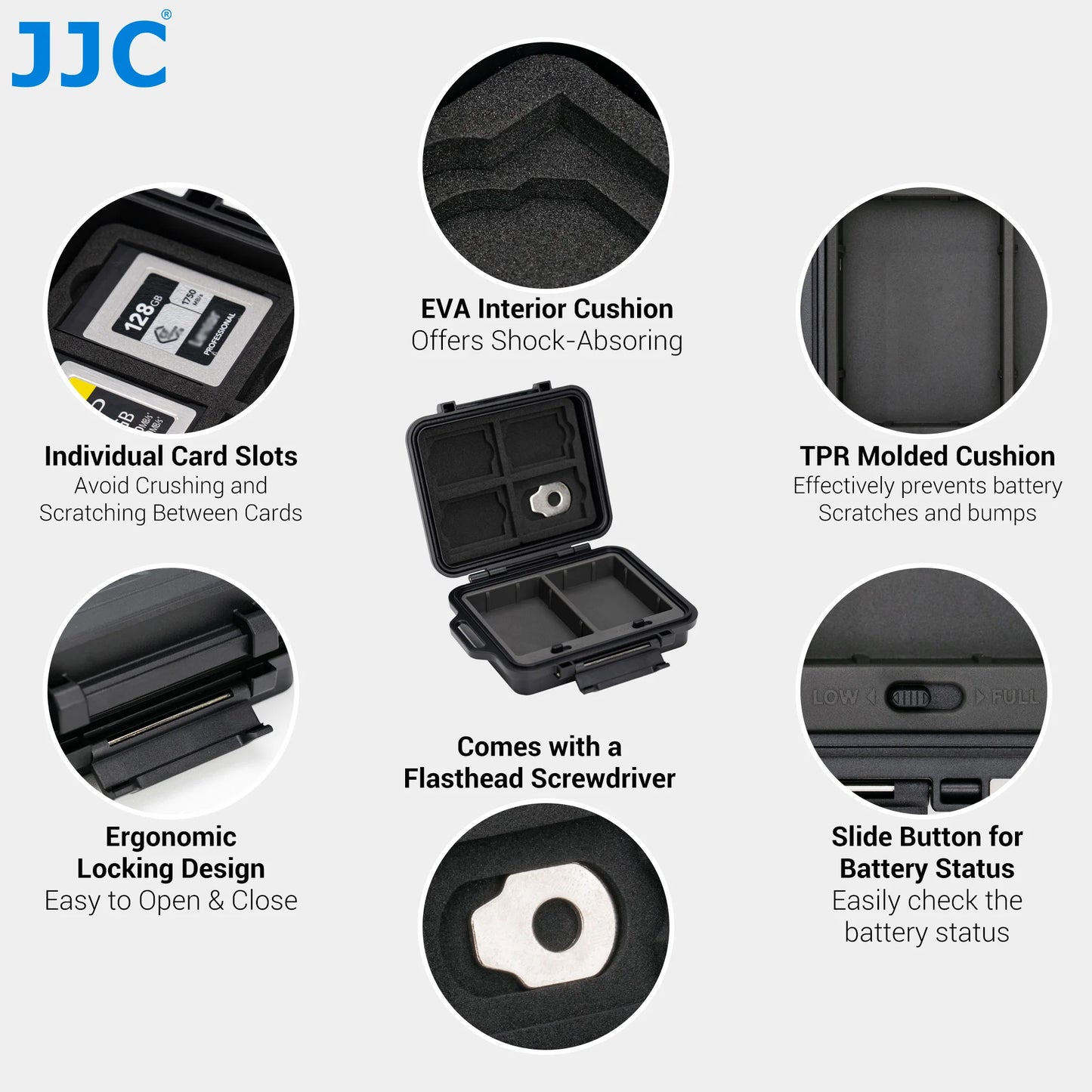 JJC JBC-K2CBS Memory Card & Battery Storage Case for 3 SD Card 4 CFe B Card 2 Batteries Fujifilm NP-W235 Nikon EN-EL15 Case Box