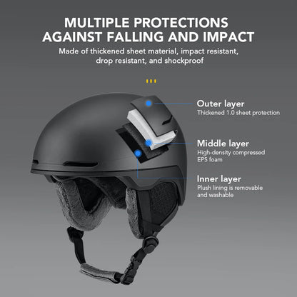 Ski Snowboard Helmet Lightweight EPS Liner Thickened PC Shell Adjustable Velvet Interior Safety Helmet for Men Women Adult