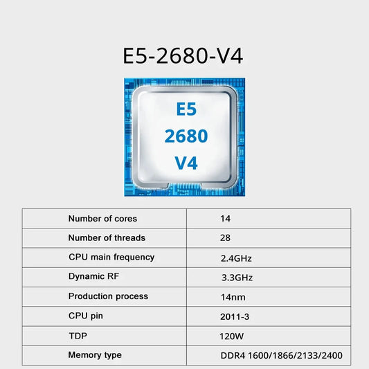 SOYO X99 TPM2.0 Motherboard Set With LGA2011-3 Xeon E5 2680 V4 CPU DDR4 8G*1 support DDR4 RAM M.2 SATA3 Computer Accessories