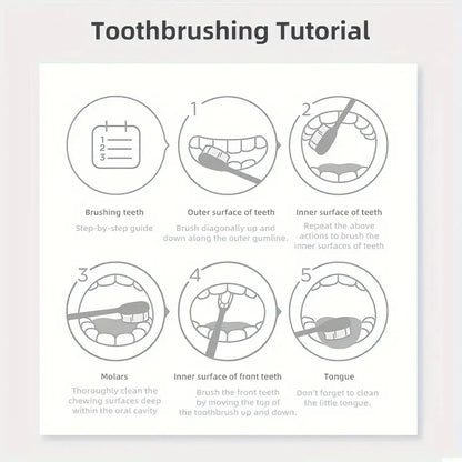 Purple Teeth Cleaning Powder - No Sulfuric Acid, Deep Cleansing and Polishing, Whitens Teeth Within 5 Days, Portable Daily Use