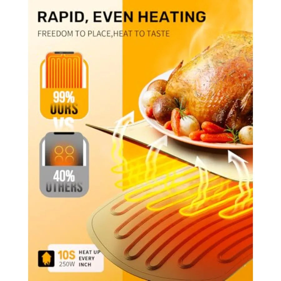 Warming Mat for Food, VEPOKA Food Warmer Mat for Countertop, Electric Warming Tray with 7 Temp Levels and Auto Shut-Off, Food W