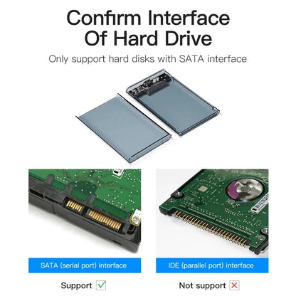 Transparent HDD Case HDD Enclosure 2.5 Inch SSD SATA To USB 3.0 Type-C 3.1 Adapter Portable External Hard Drive Box Tool-Free