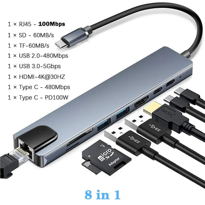 USB C Hub 8In1 7in2 7in1 Type C 3.1 To 4K HDMI Adapter with RJ45 SD/TF Card Reader PD Fast Charge for MacBook Notebook Laptop