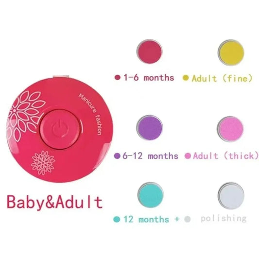 Baby Electric Nail Clippers, Children's Nail Polishing Tools, Baby Manicure Scissors, Baby Hygiene Kits, Newborn Nail Clippers