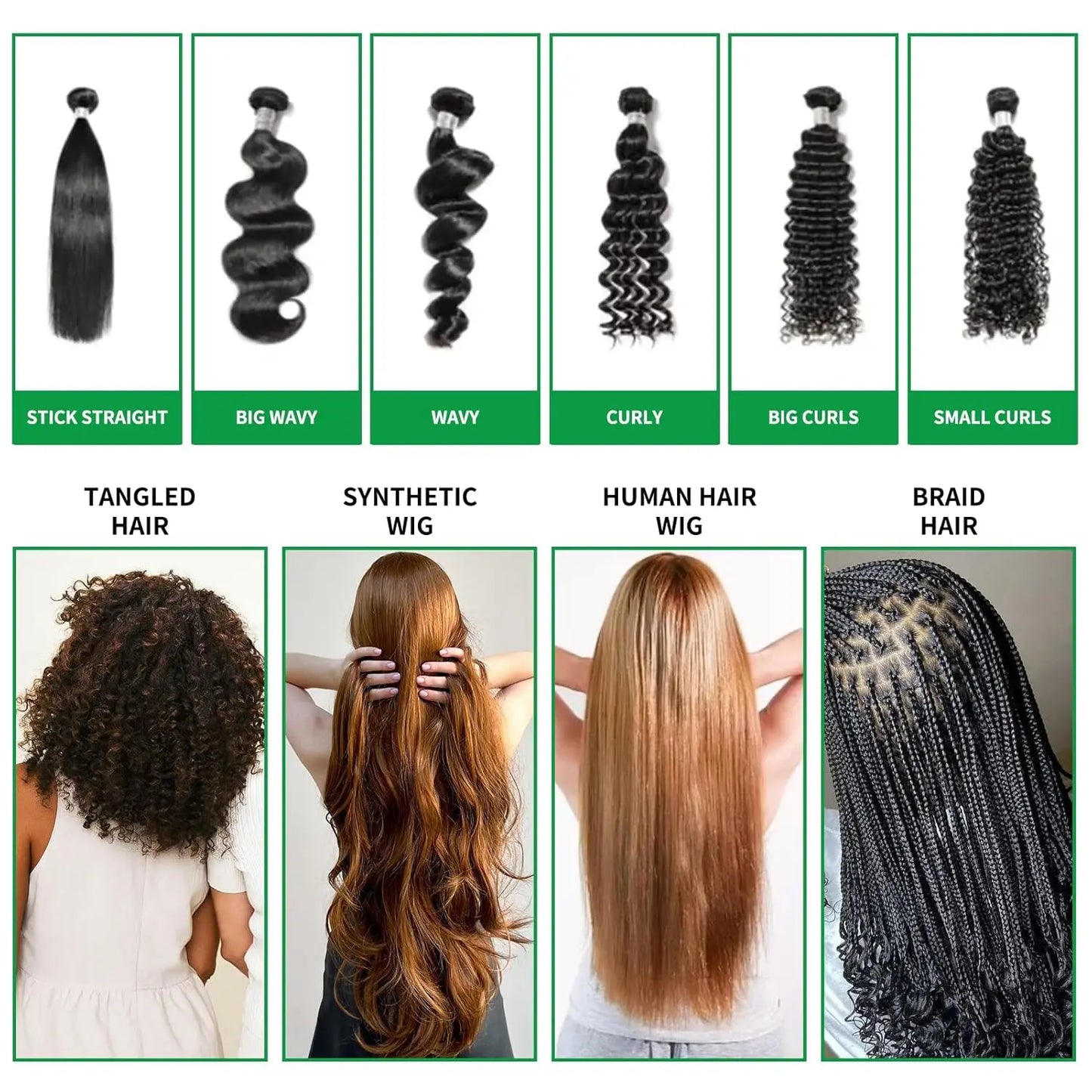Oud Rose Wig Care Spray Leave-in Conditioner Moisturizing Smoothing Anti-frizz Detangle Soften Repair For all types of wigs