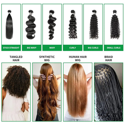Oud Rose Wig Care Spray Leave-in Conditioner Moisturizing Smoothing Anti-frizz Detangle Soften Repair For all types of wigs