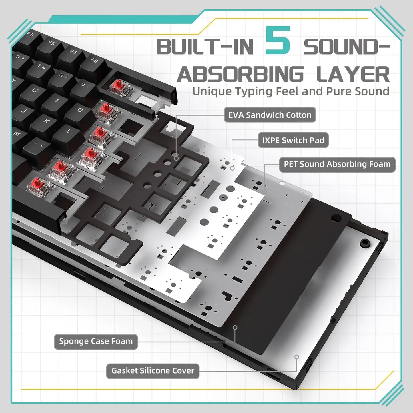 AJAZZ AK820 Wired With Rotary Volume Buttons Hot-Swappable Keys For Office AndHome Mechanical Keyboards DIY