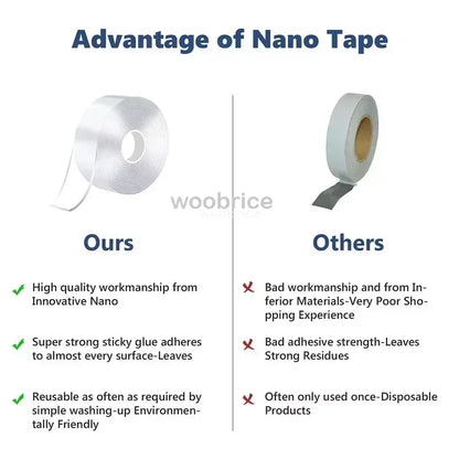 Double Face Transparent Double Sided Tape Super Strong Sided Reusable Waterproof Tapes Heat Resistance Bathroom Home Decoration